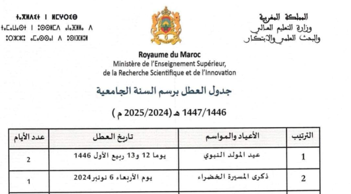 جدول لائحة العطل الجامعية بالمغرب 2024-2025